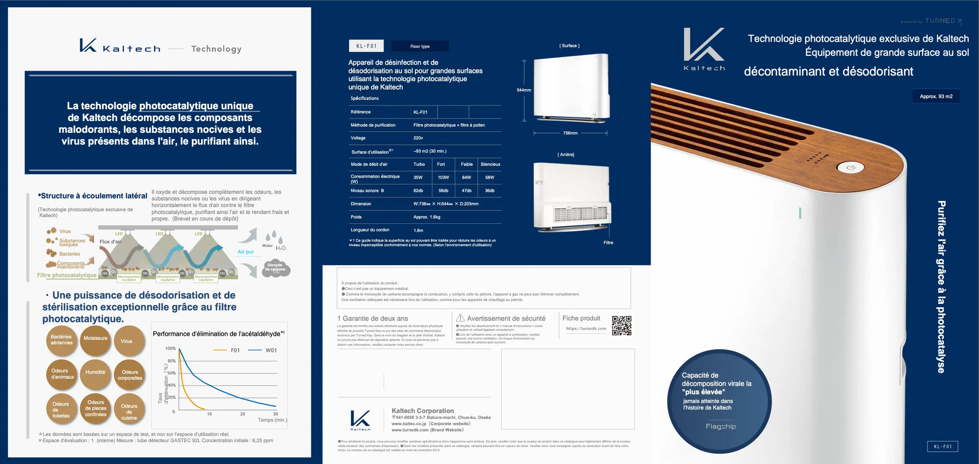 KL-F01 (Floor type) - Kaltech France